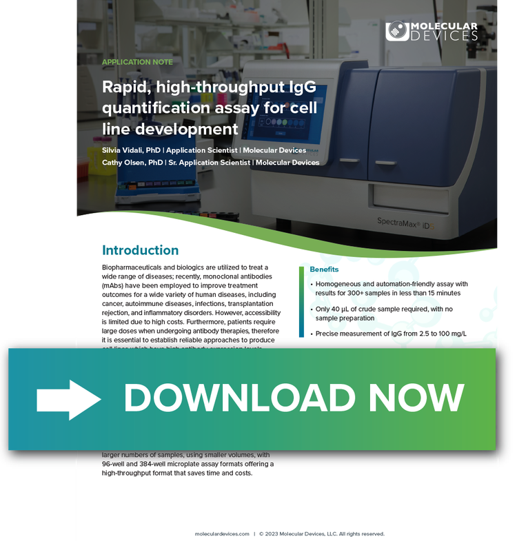 Rapid, high-throughput IgG quantification