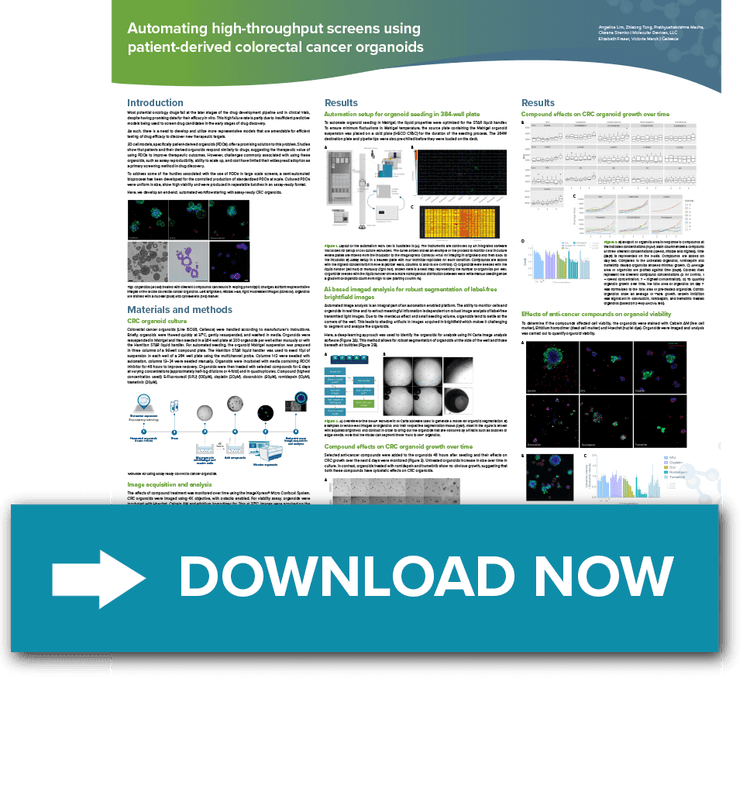 Automating high-throughput screens using patient-derived colorectal cancer organoids