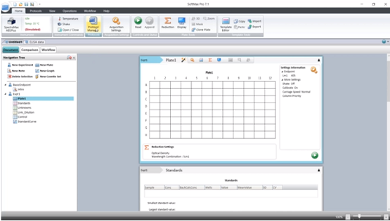 Configurer un protocole en point final ELISA