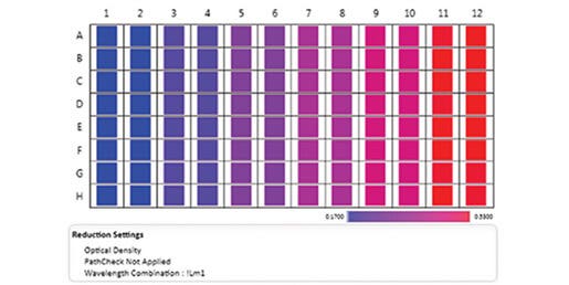 Mesures de la densité optique en utilisant la technologie PathCheck