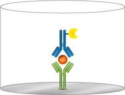 laver les microplaques mobile