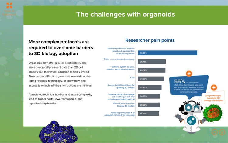 challenges avec les organoïdes