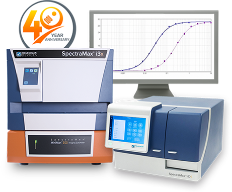 Lecteur de microplaques SpectraMax i3x
