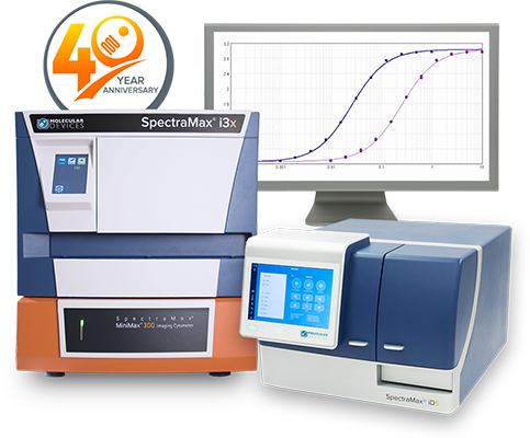 Lecteurs de microplaques SpectraMax® et logiciel SoftMax® Pro Software