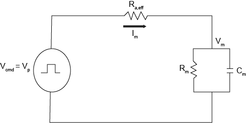 Représentation du circuit d'un voltage-clamp continu à électrode unique.