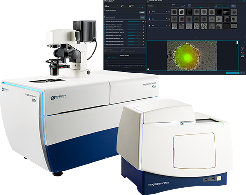 High-Content Confocal Imaging System