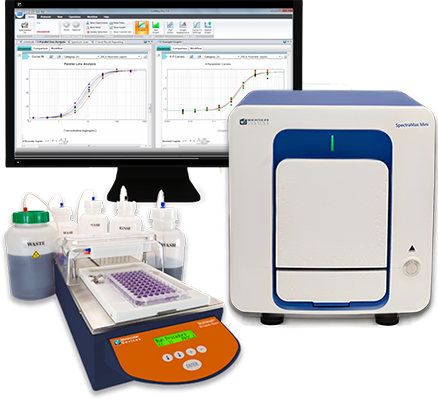 SpectraMax Mini and Microplate reader MultiWash Bundle