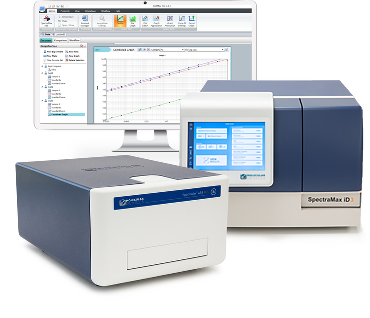 Lecteurs de microplaques SpectraMax et logiciel SoftMax Pro Software