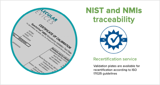 Traçabilité NIST et NMI