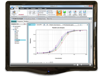 Logiciel SoftMax Pro