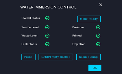 Contrôle de l’immersion dans l’eau