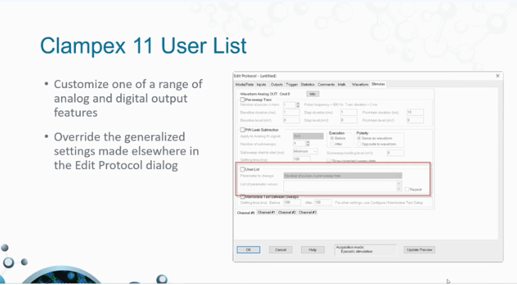 Using the User List in Clampex